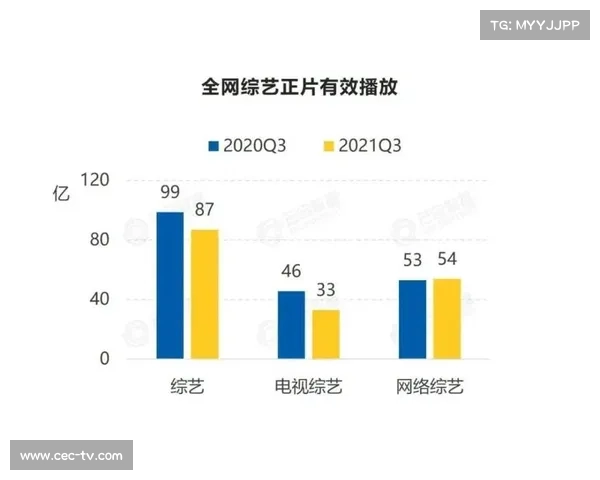 芒果电视台全新战略布局揭示未来娱乐产业发展新趋势 芒果电视台全新战略布局揭示未来娱乐产业发展新趋势